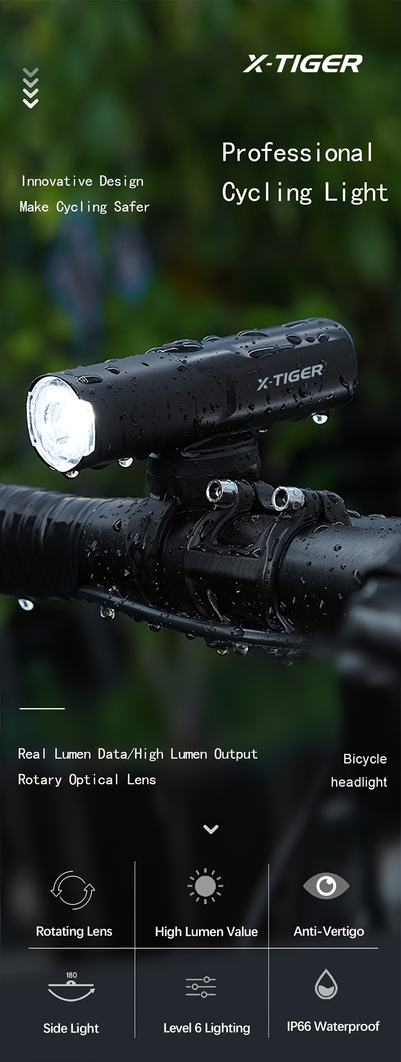 Bike headlight online lumens