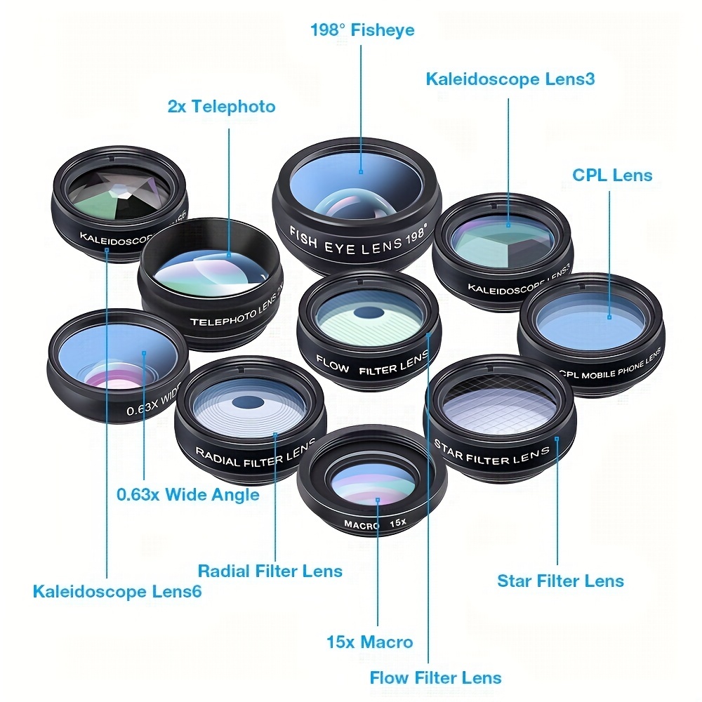 astronomy lens kits