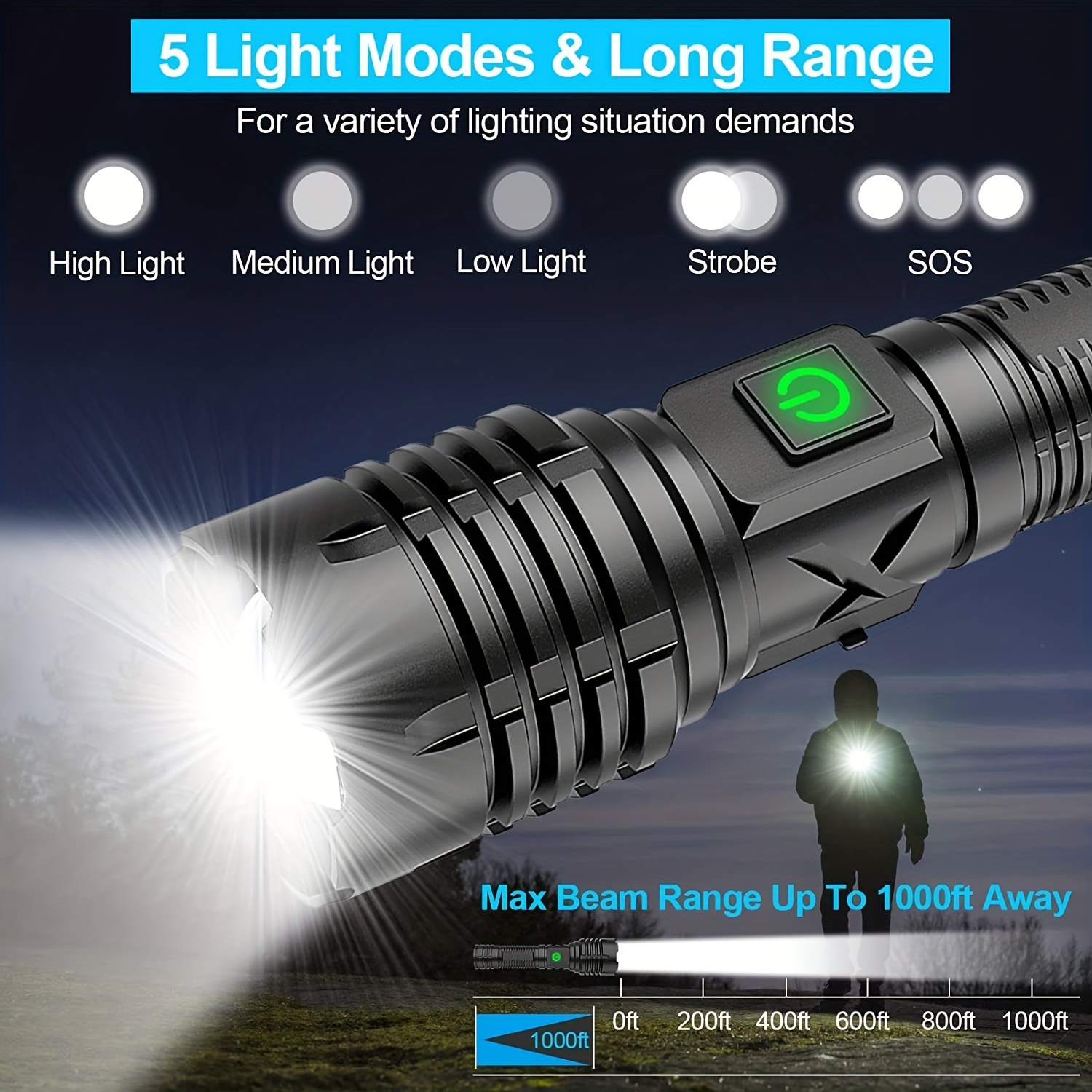 1PC Lampe De Poche LED Rechargeable À Haute Luminosité, Zoomable 3 Modes  Super Lumineux Pour Les Urgences, Le Camping - Temu Belgium