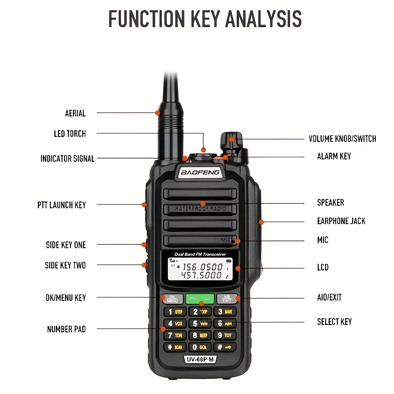 BAOFENG UV-9R PRO - Radio bidireccional de doble banda a prueba de