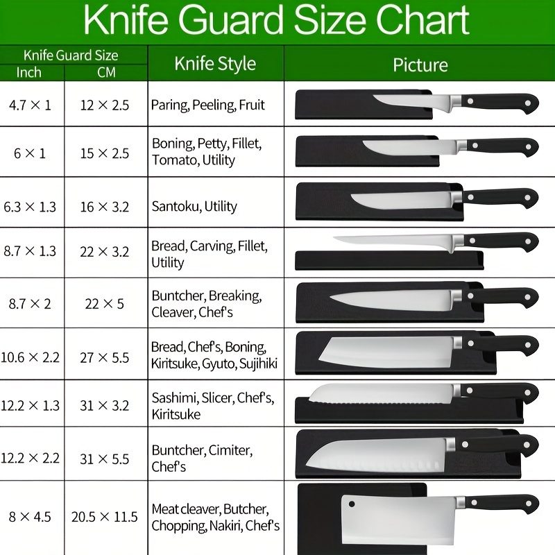Waterproof And Wear-resistant Knife Cover Sleeves, Knives Edge Guard Blade  Protector Universal Knife Sheath For Home Kitchen - Temu