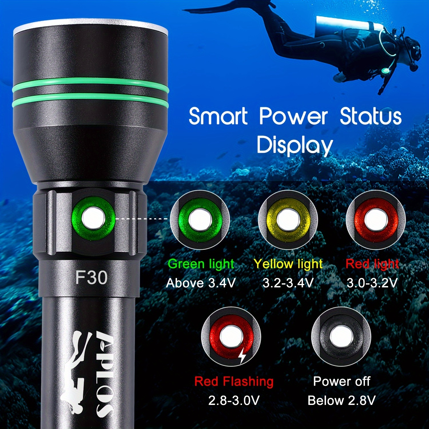 Green deals led flashlight