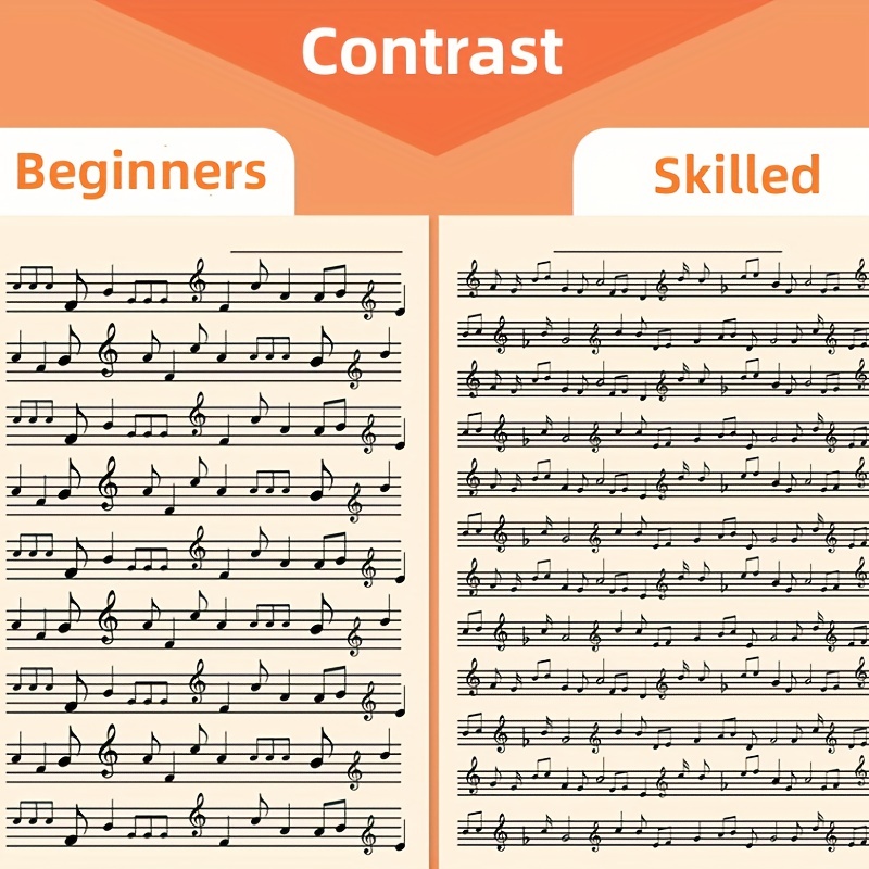 Sheet music  For professionals