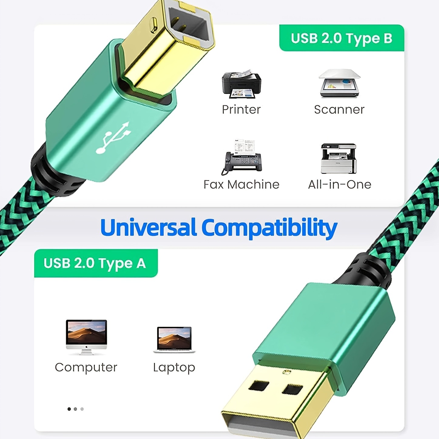 Câble D'imprimante USB - Câble USB A Vers B, Câble USB B 2.0 Haute Vitesse  Pour Imprimante Pour , , Brother, , Dell, Epson, Lexmark, Piano, Dac Et  Plus Encore - Temu Belgium