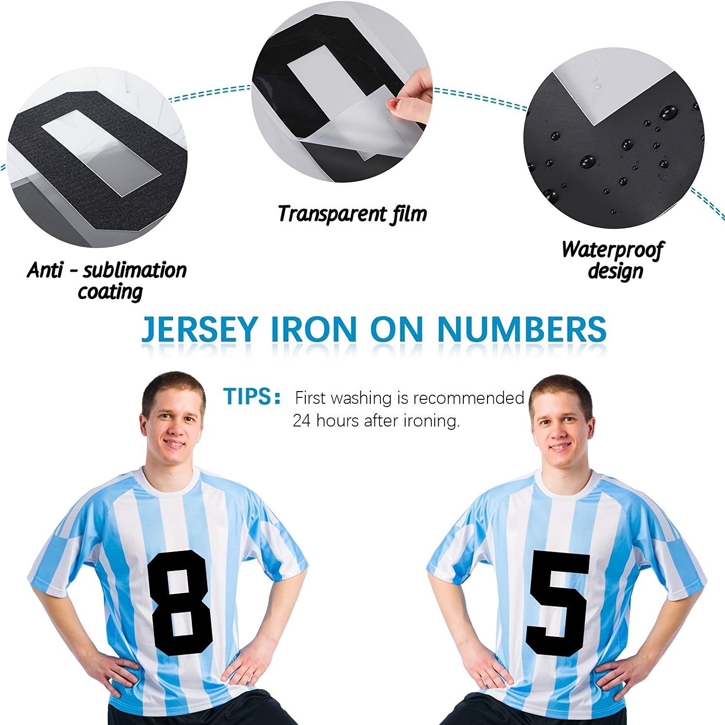 Custom Iron On Decals - For Jerseys, Shirts, Hoodies. Heat Transfer Vinyl,  DIY