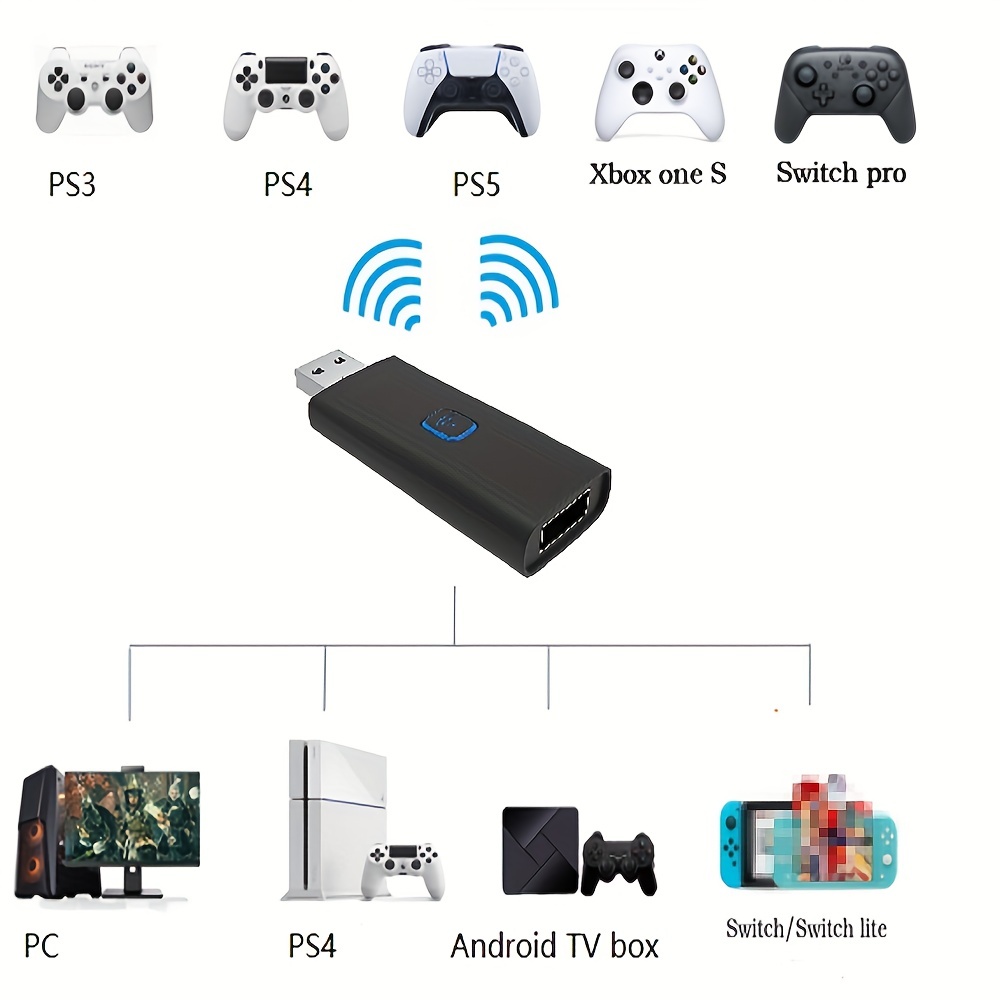 AOJAKI Bluetooth Adapter for PS4/ PS5/ Switch Pro Controller PS4 Controller  Adapter for PC/Android TV Box/Tesla/Steam, Compatible with Official PS4/