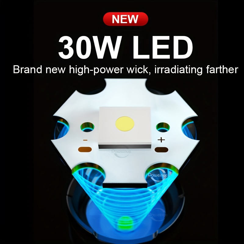 Lampe De Poche LED Ultra Lumineuse À Haute Puissance, 3 Modes, Étanche  IPX6, Zoomable, Rechargeable Par USB, La Plus Puissante Des Torches - Temu  France