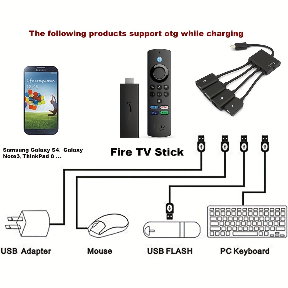 Usb Otg Adapter Power Fire Stick Tv 3 Usb Port Adapter Micro - Temu