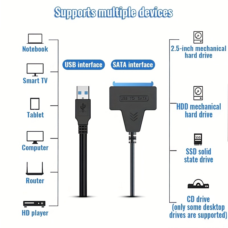 Cable Adaptador Sata a USB 3.0 de 6Gbps, para HDD y SSD de 2.5