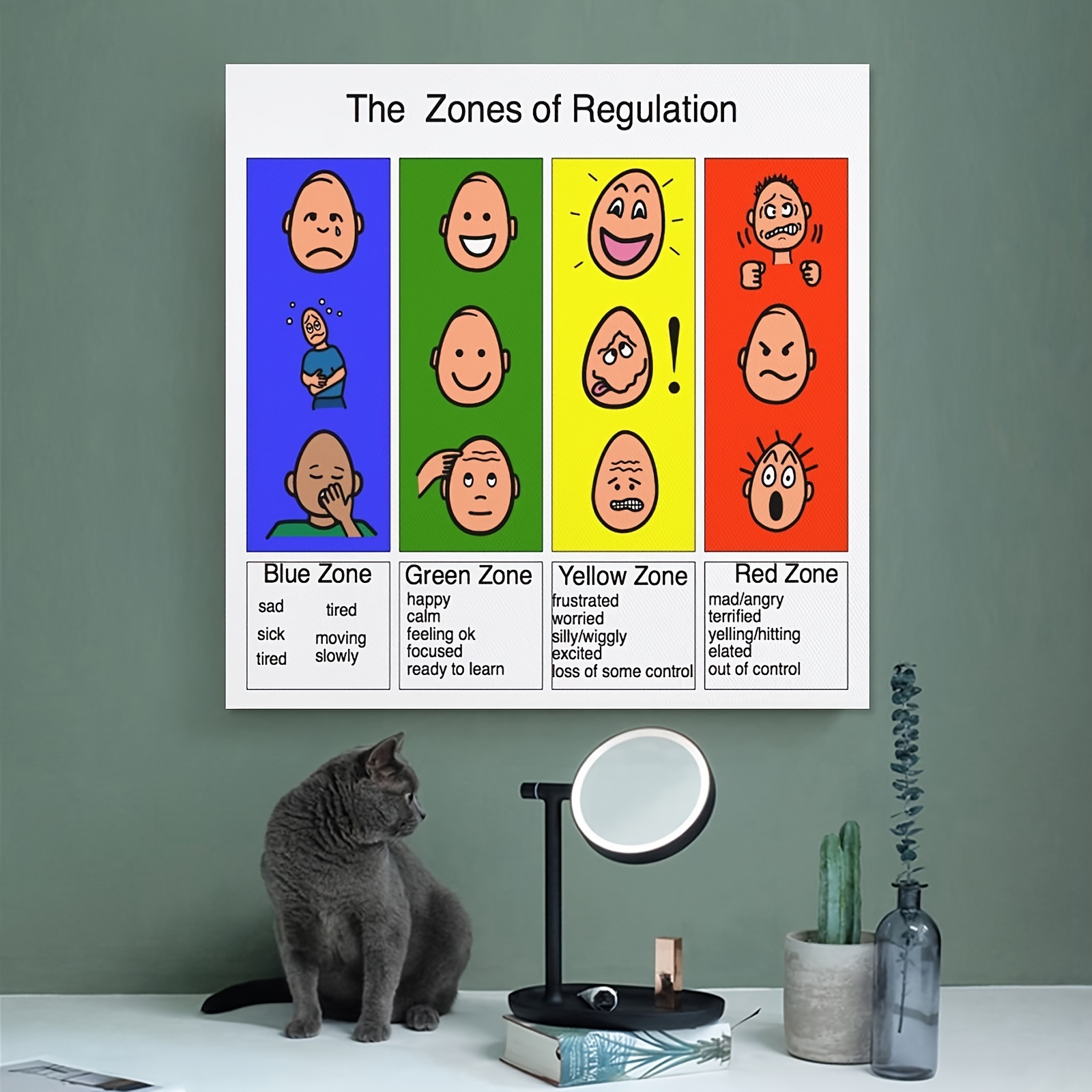 Emotional Management Zones Regulation Educational Poster Temu Australia