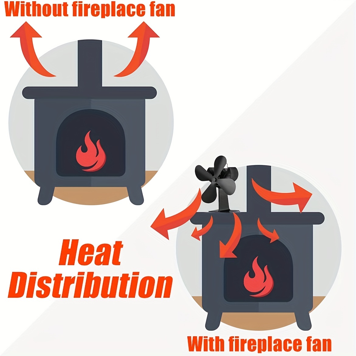 1pc, 4 Blades Fireplace Fan, Wood Stove Fan, Non Electric Fan For Wood,  Thermoelectric Fan Thanksgiving Halloween Christmas Gift Fall Winter  Essential