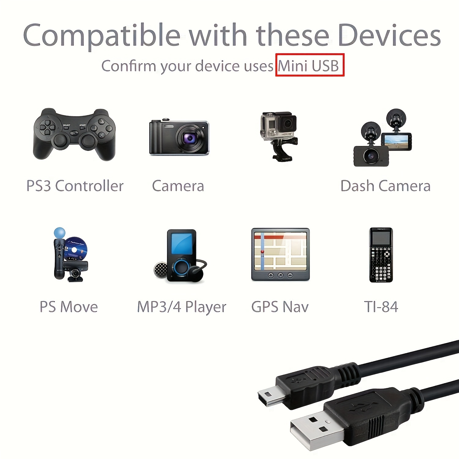Lot de 2 câbles de chargement pour manette PS4 - 3 m - Câble de chargement  et de synchronisation de données pour manette Sony Playstation 4/PS4