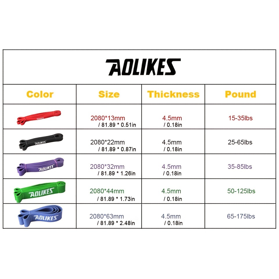 Build Stronger Muscles Aolikes Resistance Bands Home Fitness Temu