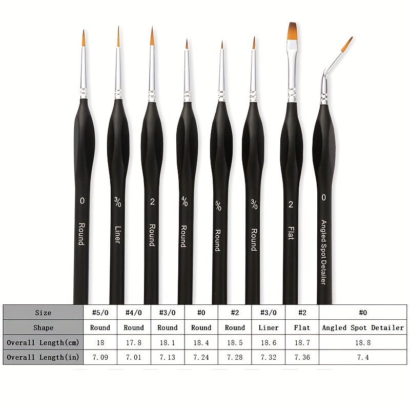  Fine Detail Paint Brush, 8 PCS Miniature Paint Brushes Kit,  Perfect for Acrylic, Oil, Watercolor, Art, Scale, Model, Face, Paint by  Numbers