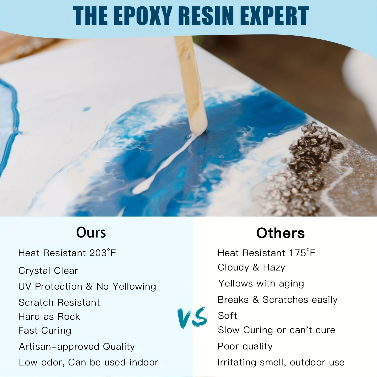 Epoxy Resin Crystal Clear Kit For Art, Jewelry, Crafts, Coating