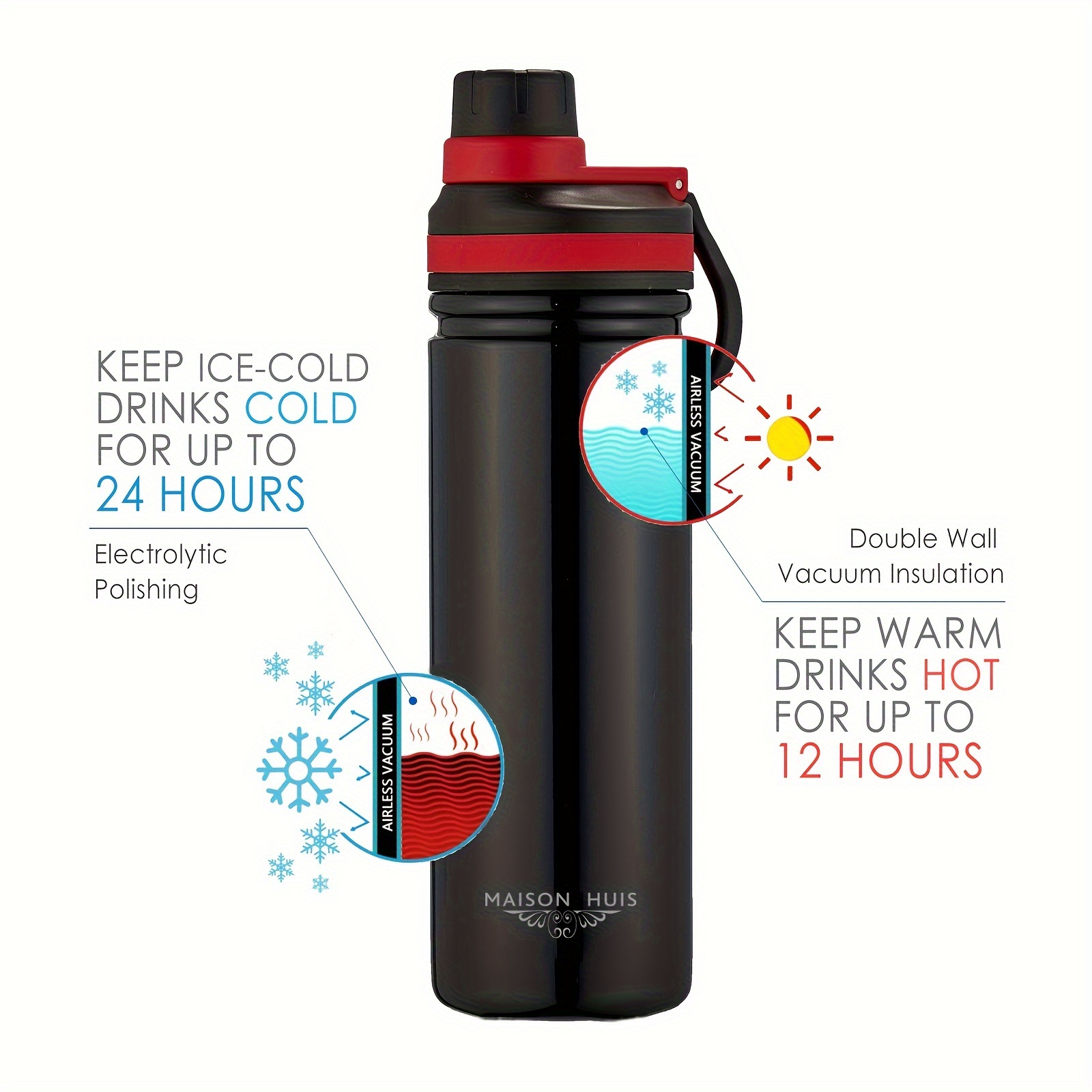 Large Capacity Stainless Steel Vacuum insulated Flask Water - Temu