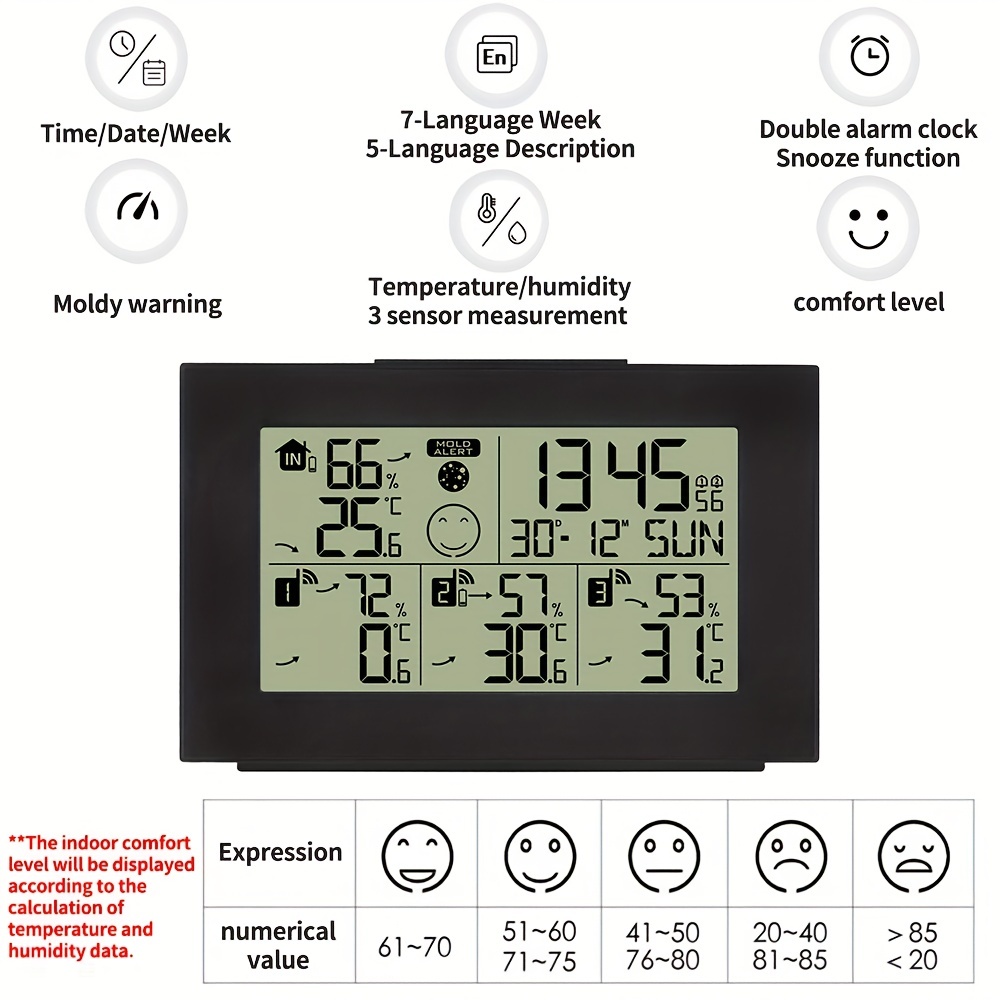 Geevon Funk Thermometer Innen Außen mit 3 Fernsensoren, Thermometer  Hygrometer Feuchtigkeit Digital, Temperatur und Luftfeuchtigkeitsmesser mit  200FT/60M Reichweite(Schwarz) : : Garten
