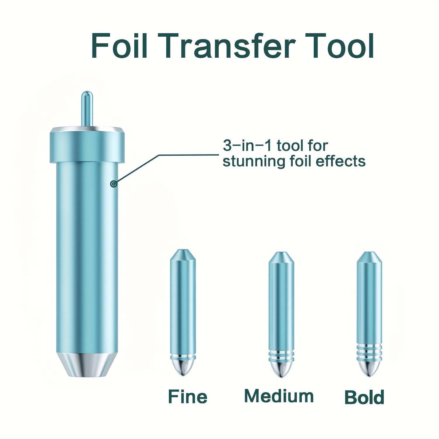 1set Replacement Foil Transfer Kit For Cricut Joy, Including Foil Transfer  Housing And Blades Compatible With Cricut Joy Only