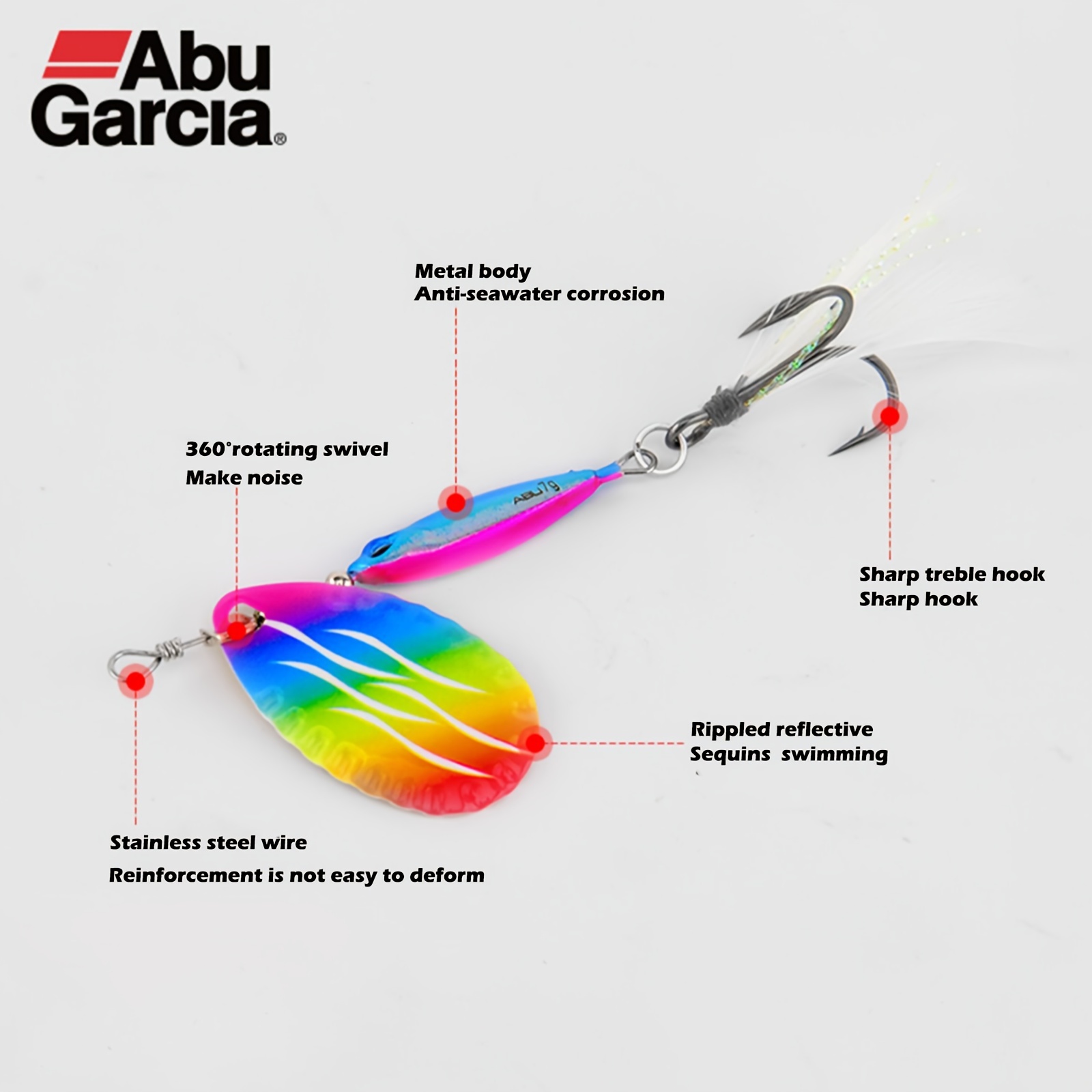 Garcia How To When To Fishing With Artificial Lures by Mar…