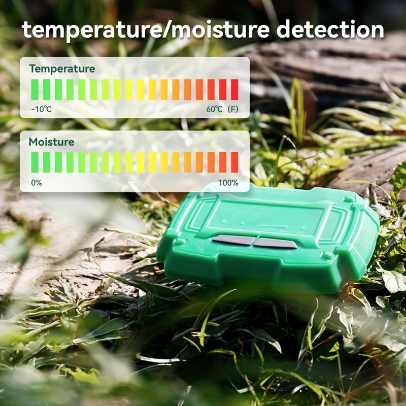 IUSEIT Soil Moisture Meter,Soil Hygrometer for Plants, Soil Water Gauge  Meter Indoor Outdoor, Soil Moisture Sensor for Garden, Lawn, Farm Plants