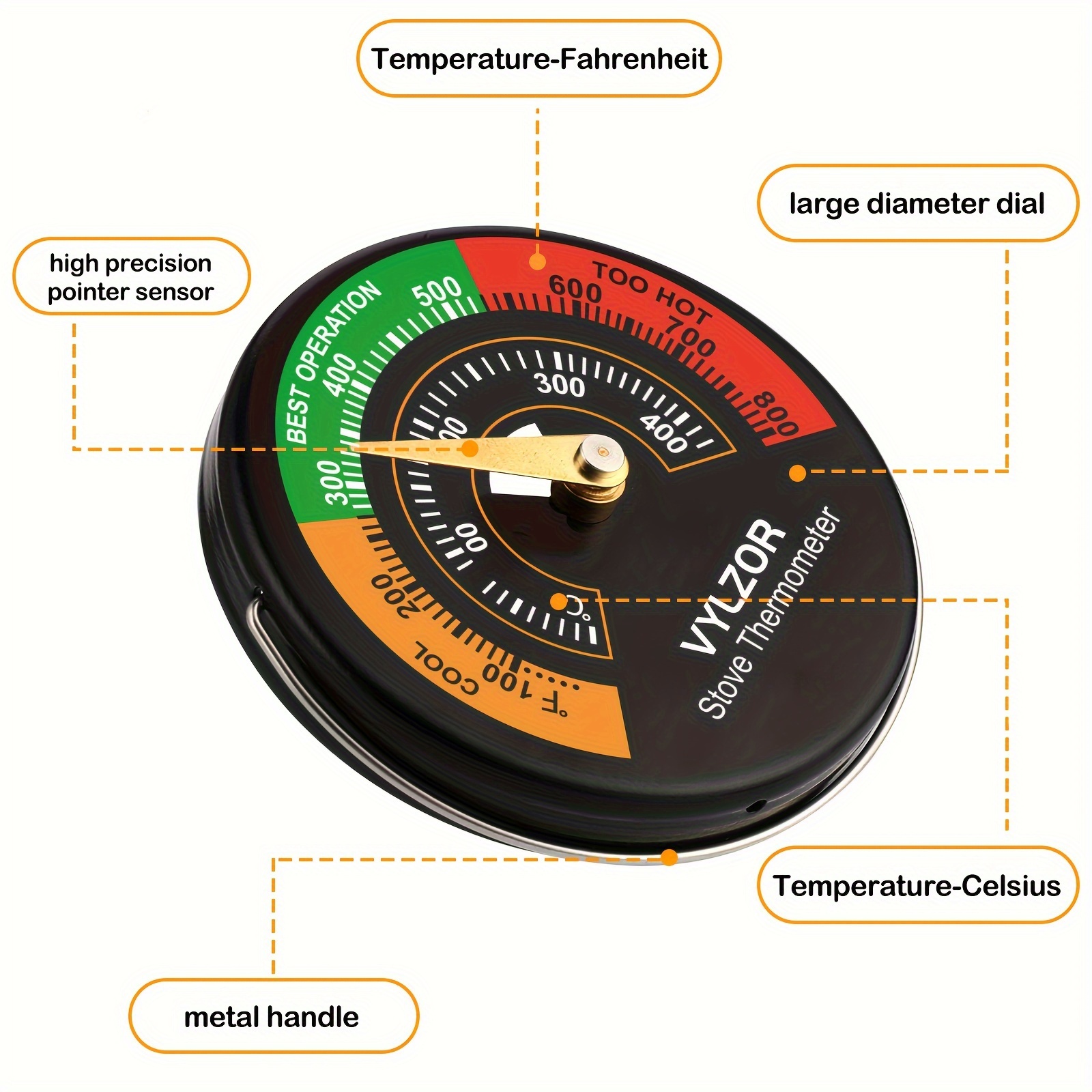 Thermomètre pour tube de poêle, brûleur à bois et jauge de température