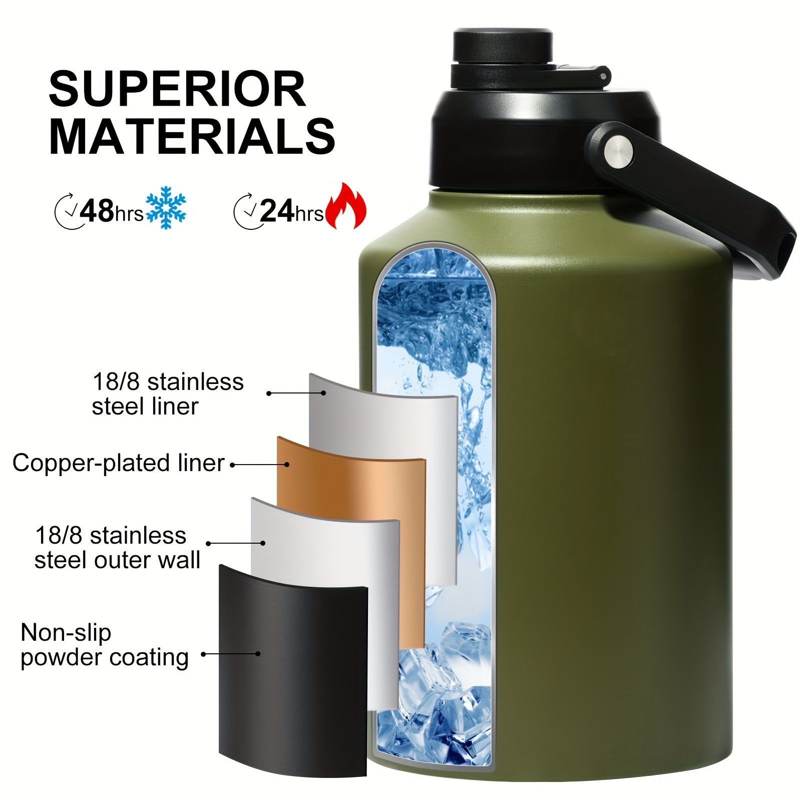 Botella de agua de 128 oz/1 galón con botella de agua motivacional de paja  con marcador de tiempo, botella de agua grande de 128 onzas, jarra de agua