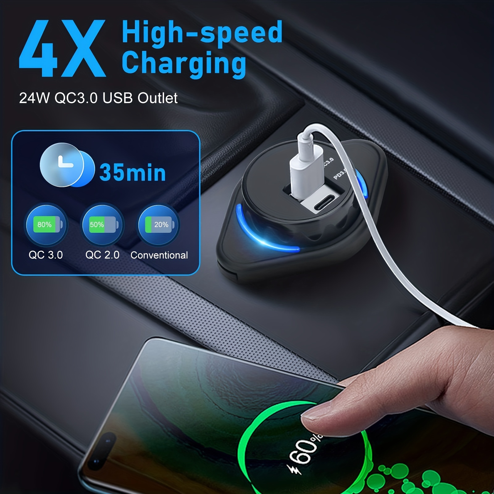 YGL Presa USB per Auto e Moto 12V/24V,2 Porte Caricabatterie USB QC3.0,  Presa US