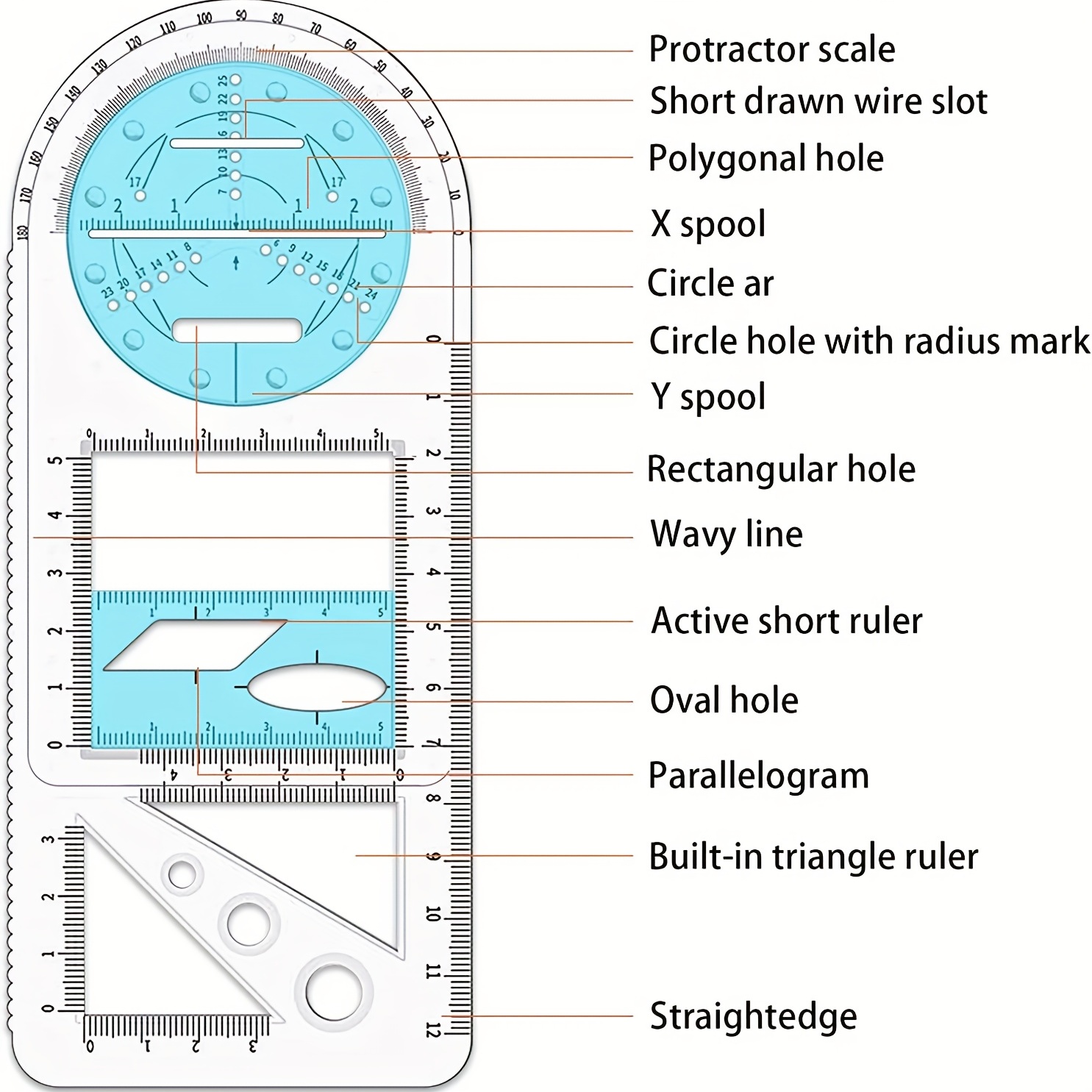 Exact Circle-Drawing Rulers : Compasses Ruler