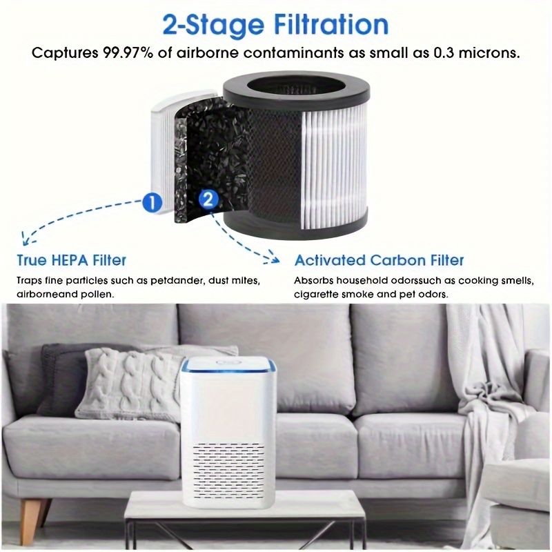 1pc Respira Meglio Purificatore D'aria Hepa Portatile Mini - Temu Italy