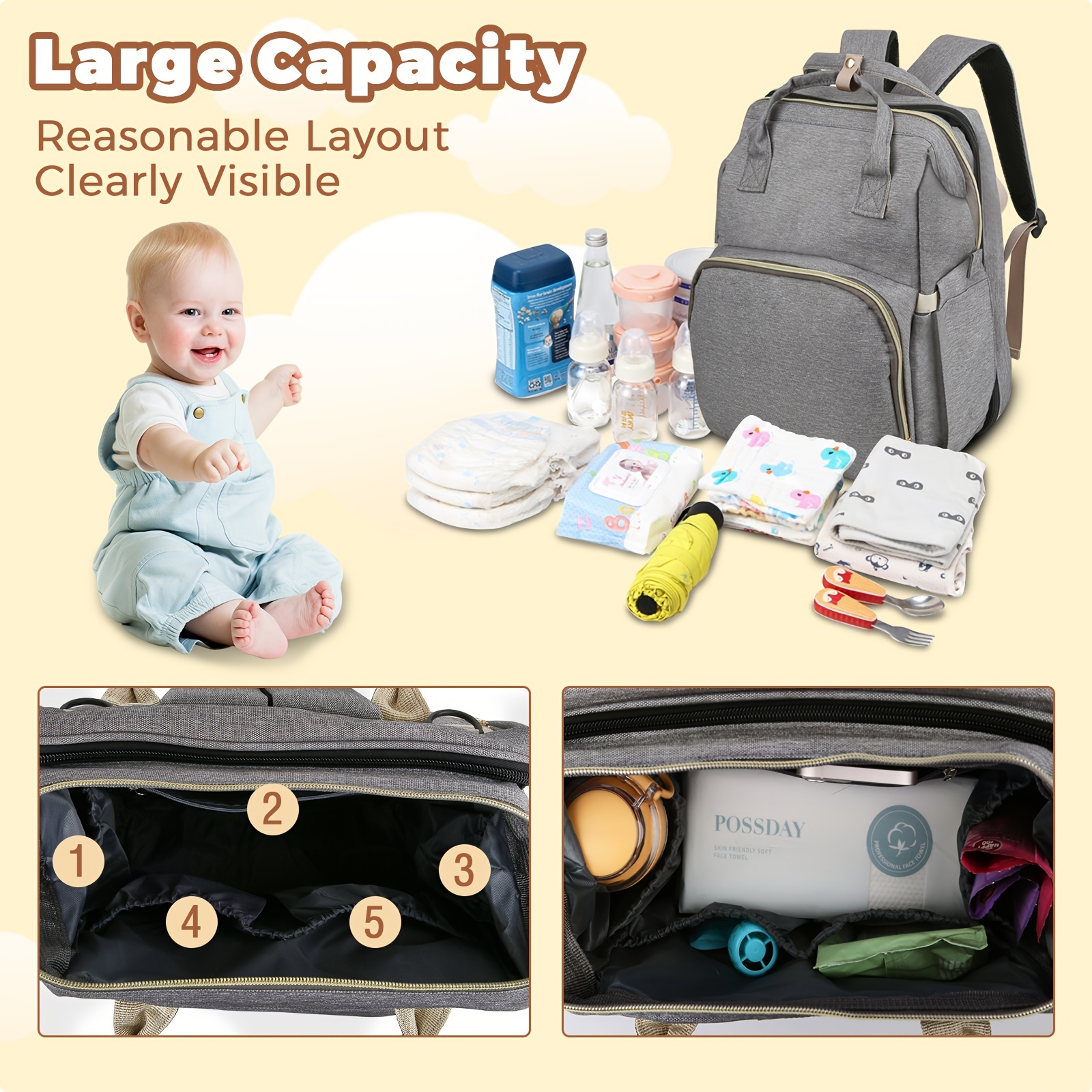 Baby Diaper Nappy Mummy Changing bag Backpack Set Multi-Function