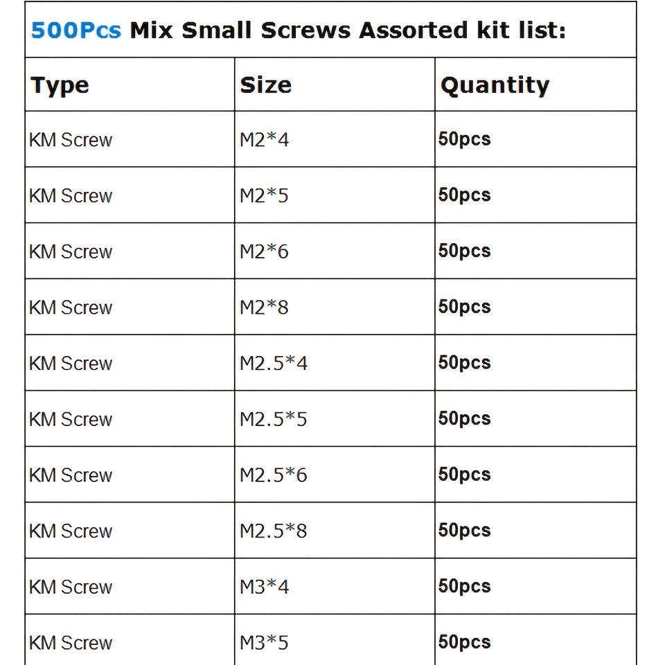 Laptop Notebook Computer Motherboard Screws Kit - M2 M2.5 M3 Flat Head  Phillips Tiny Screws Assortment - Temu Romania