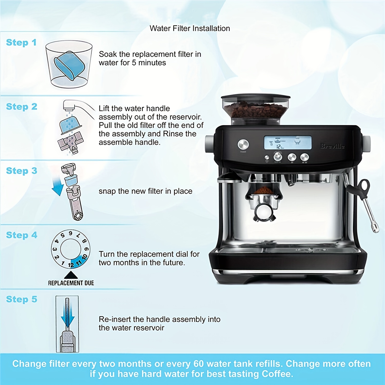 PrimaPure Espresso Coffee Machine Water Filter Replacement For