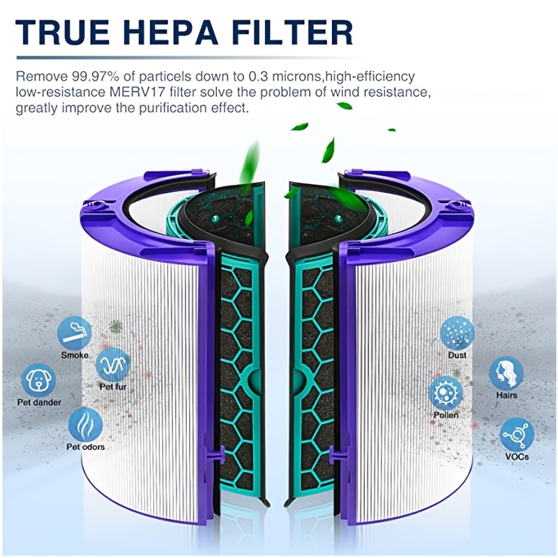 Remplacement Filtre Hepa & Activé Filtre Carbone pour Dyson TP04 TP05 HP04  HP05 DP04, Purificateur Air Accessoires 360° Filtre Système pour Dyson Pure