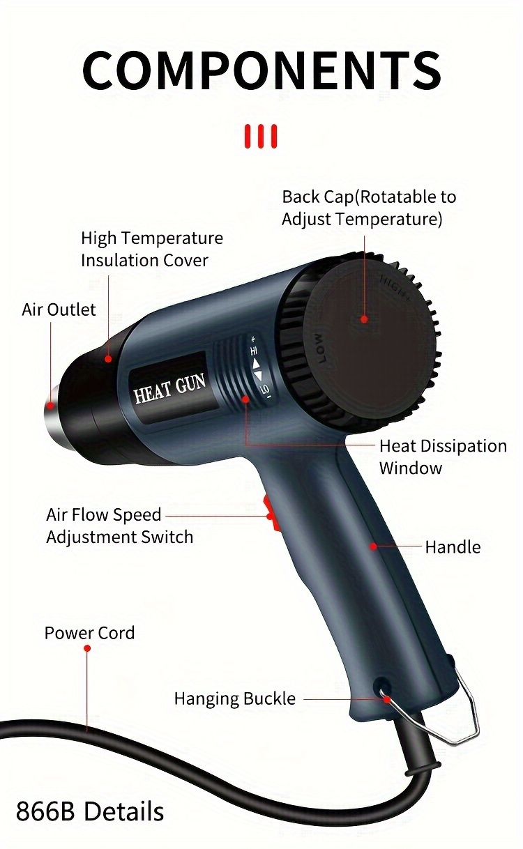 Airaj Electric Heat Gun Industrial Hot Air Blower Baking Gun Special Heat  Shrinkable Film Tube Electric Heating Gun For Sewing Film - Temu Philippines