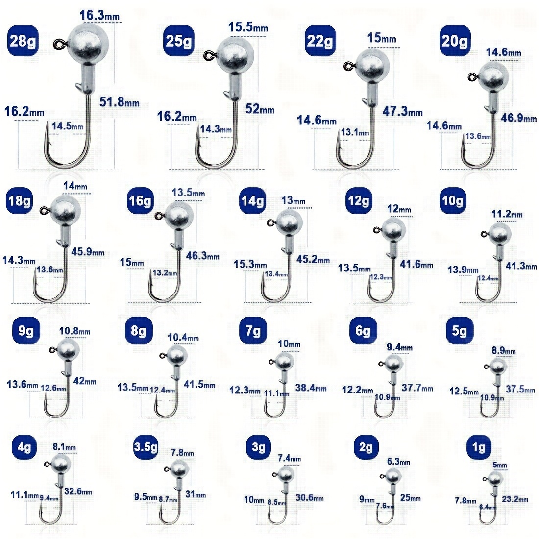 High Strength Corrosion Resistant 9km Jig Hooks Diy Jigheads - Temu