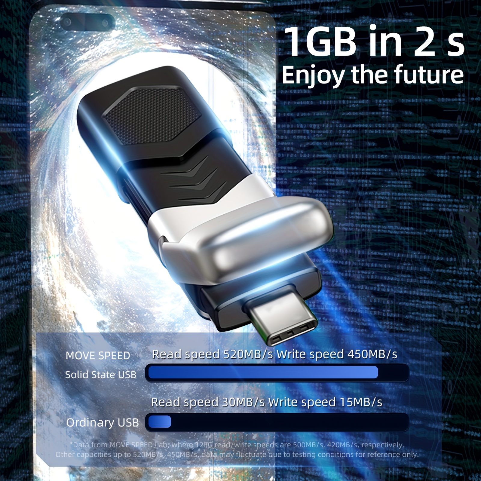 Clé USB QUMOX Disque SSD Externe Qumox 2TB portable USB 3.1 Stick 420MB/s - Clé  USB - Achat & prix