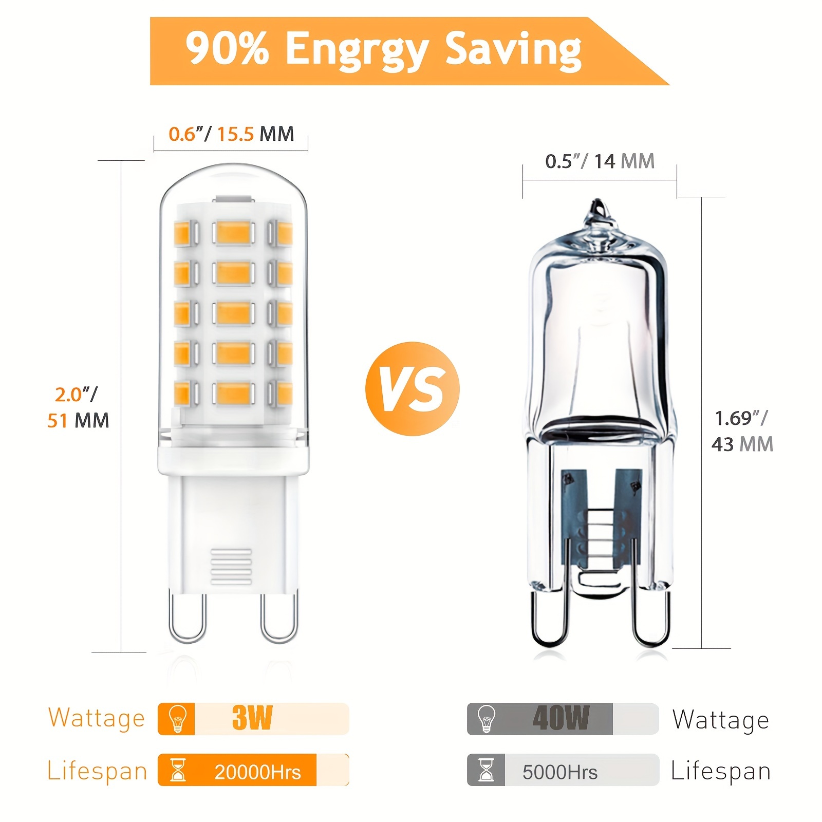 5/10 Bombillas Led Regulables G9 4 W Equivalente Halógeno 40 - Temu