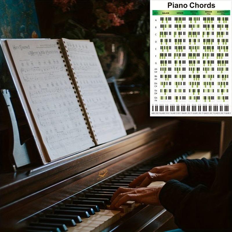 Eb major piano chord - diagram, theory and fingerings