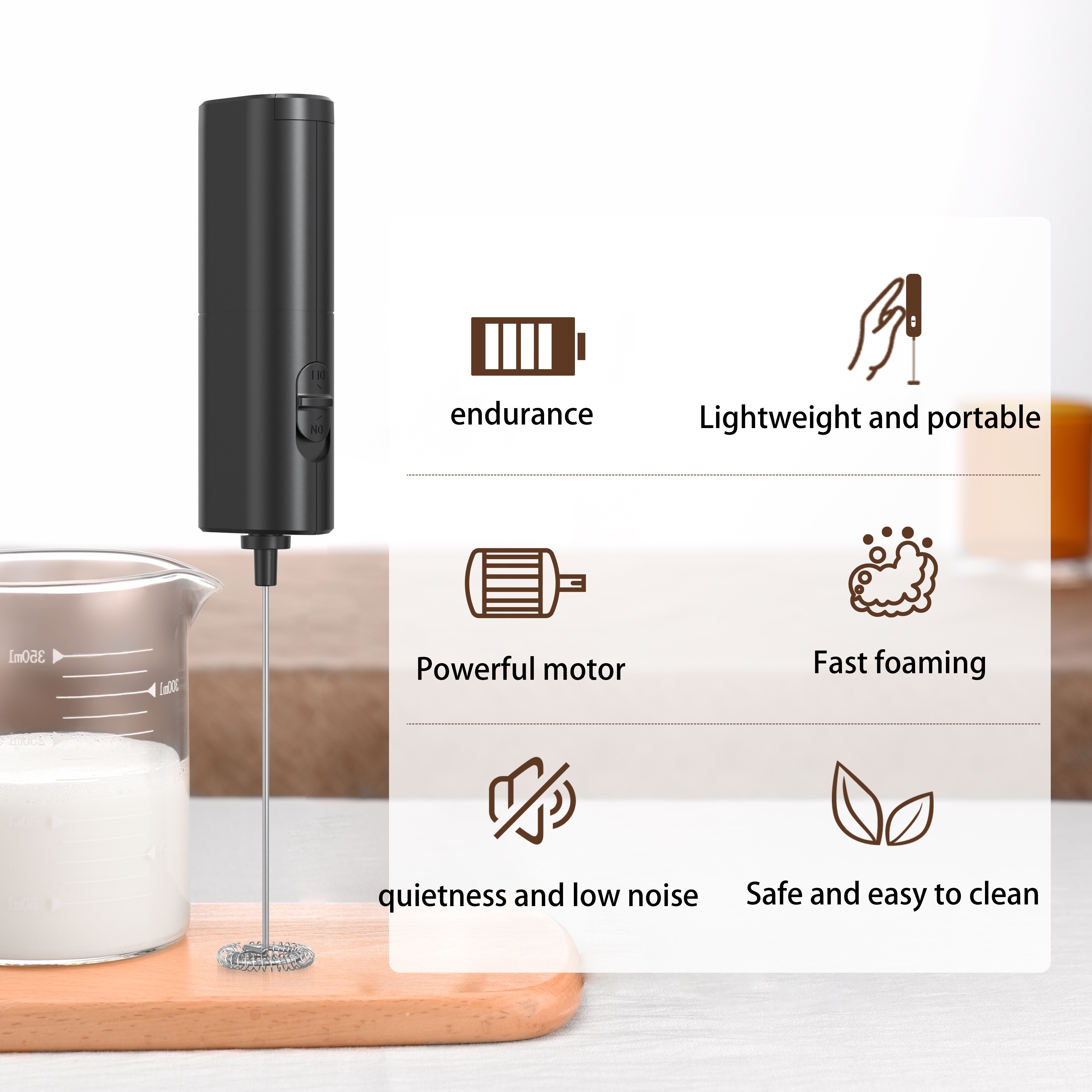 Temu Mini Battery Operated Mixer Milk Frother Handheld Mini