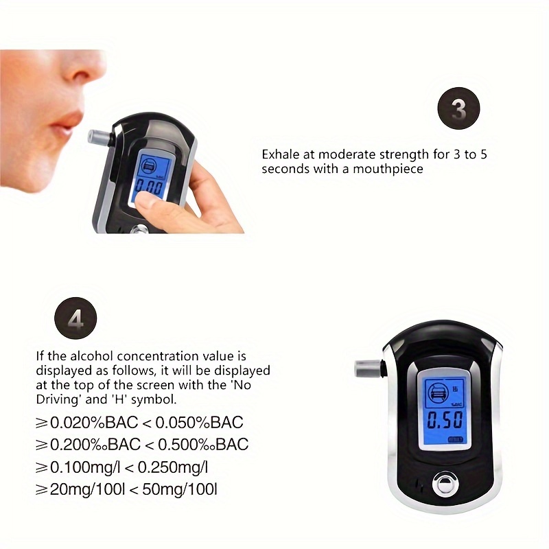 Breathalyzer (BAC)