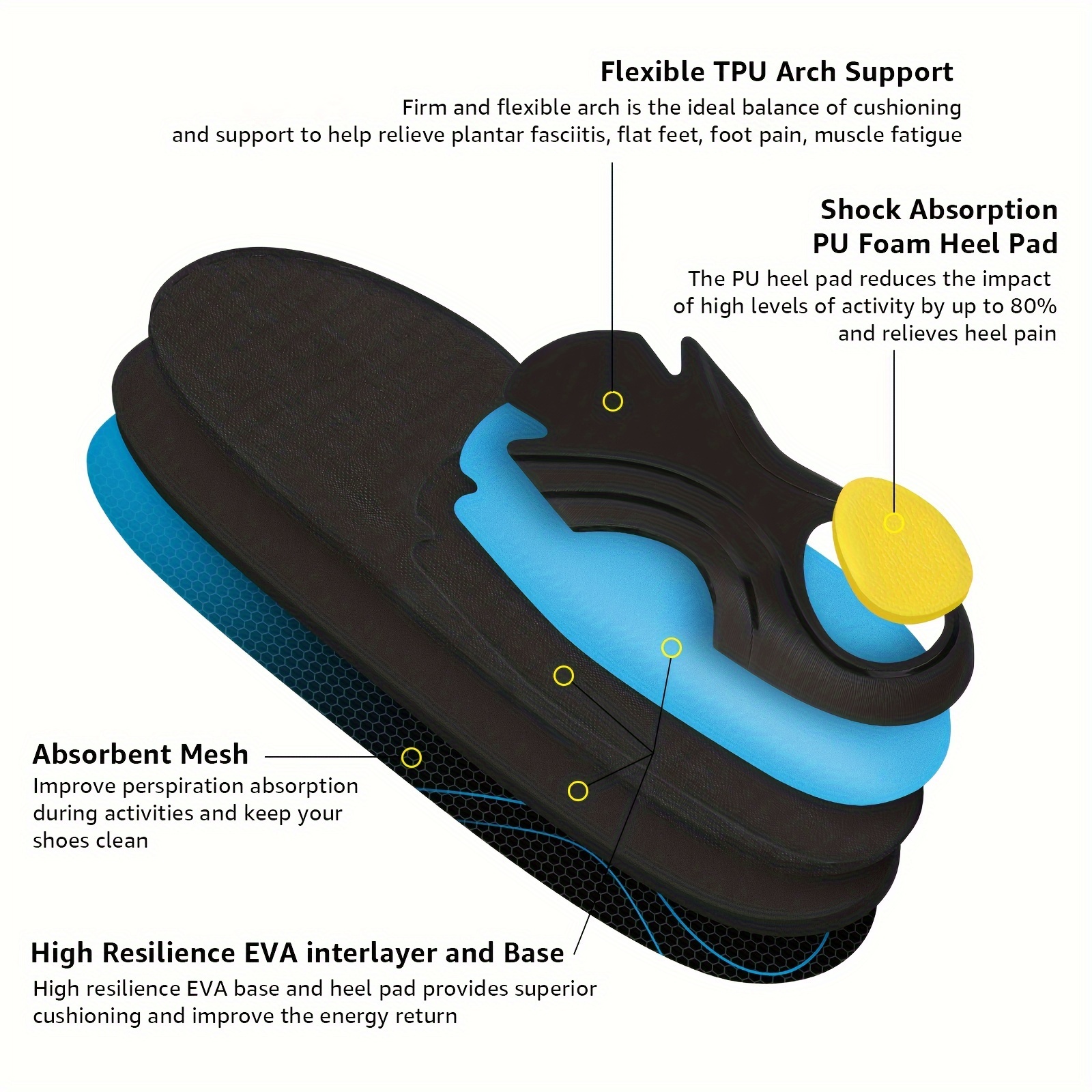 Arch support hot sale for running