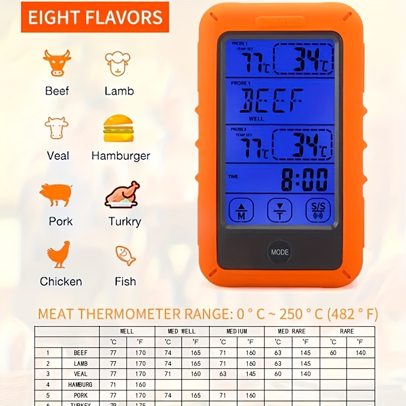 Wireless Food Thermometer, Digital Meat Thermometer For Cooking, Instant  Read Food Thermometer With 2 Stainless Steel Probes For Bbq,high  Temperature Resistance Grill Smoker Oven Thermometer, Kitchen Accessaries,  Bbq Accessaries - Temu