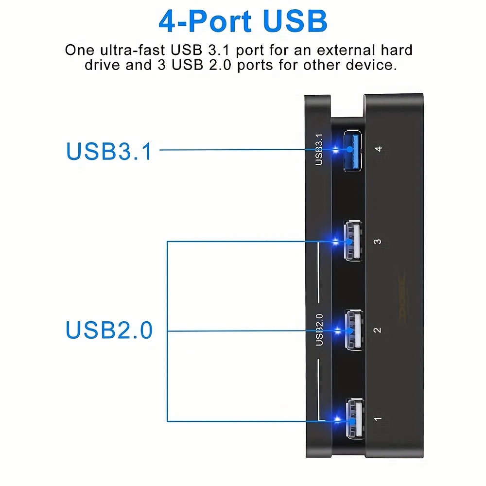 PS4 Slim USB Hub Adaptateur D'extension 4 Ports, Connecteur d'adaptateur de  Chargeur Hub compatible avec Sony Playstation PS4 Slim Console de jeu