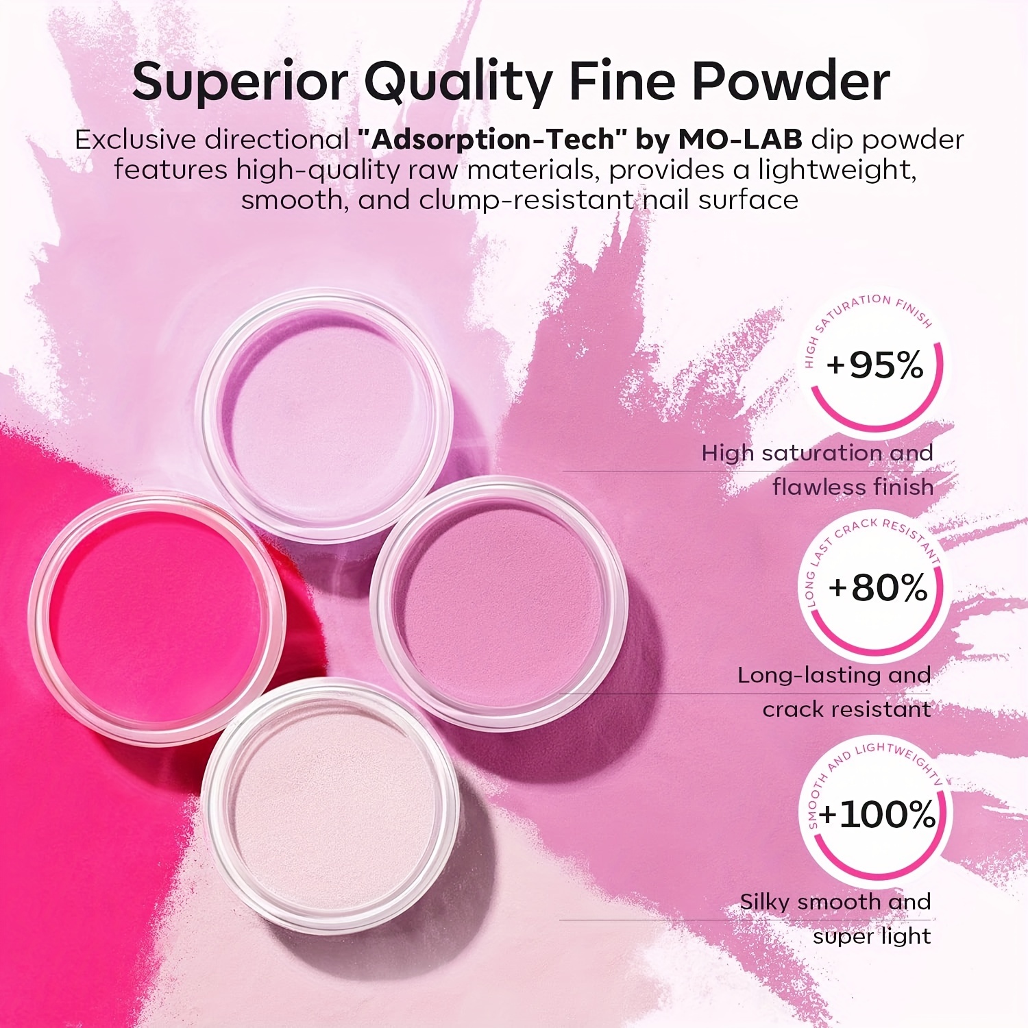 Hot Pink Dip Powder Manicure Kit 4 Colors Summer Bright Set DIY Salon