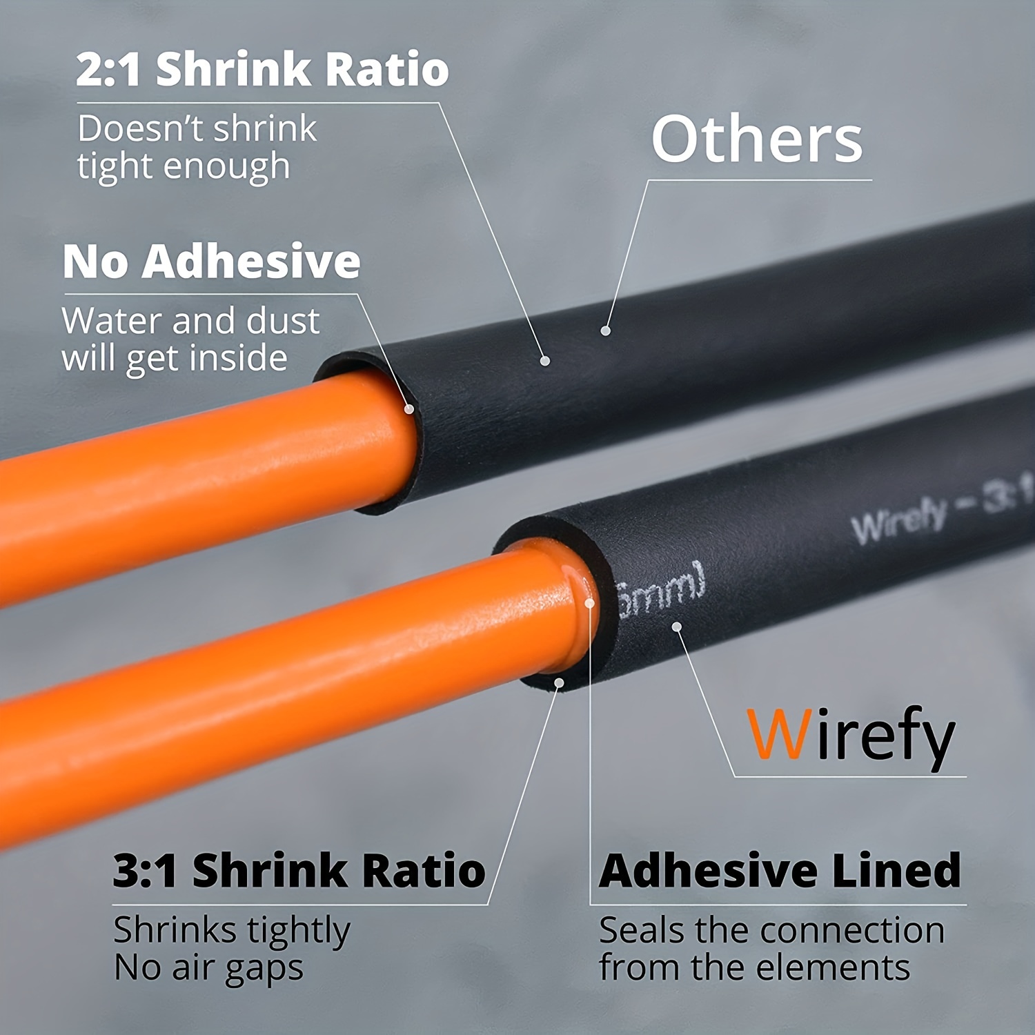 Heat Shrink Tubing Kit 3:1 Ratio Adhesive Lined Marine Wire - Temu