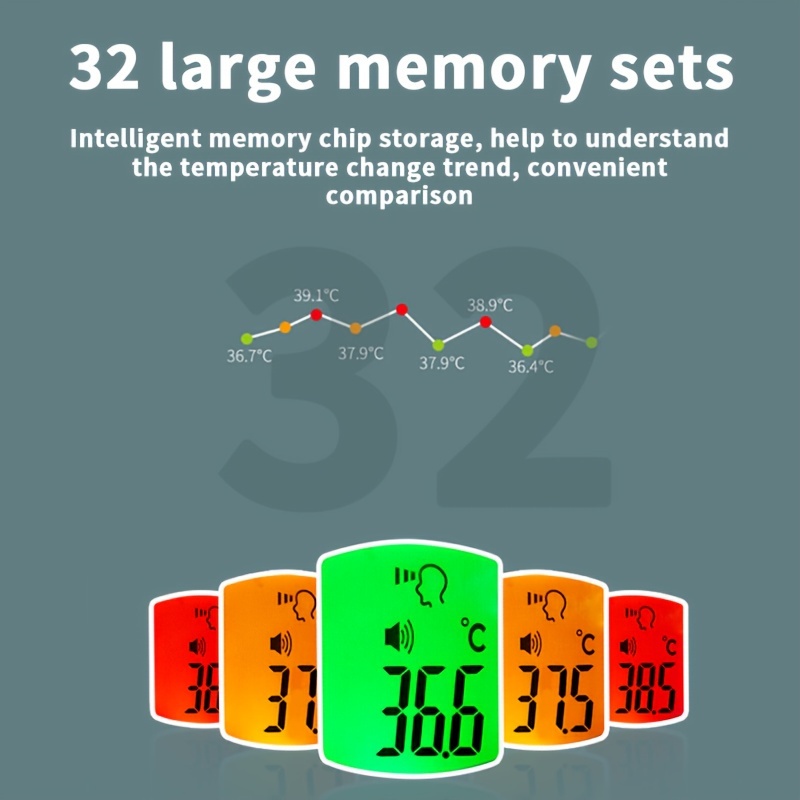 Forehead thermometer accuracy: Explanation and comparison