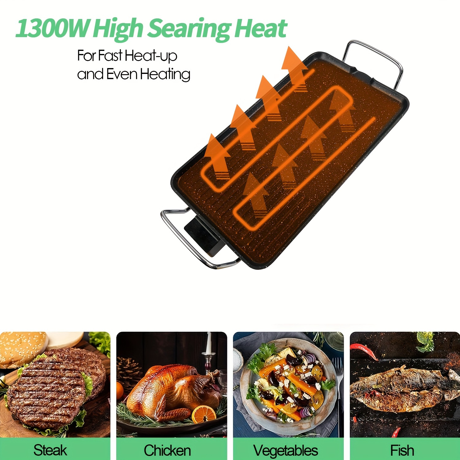 Royalstar Electric Baking Tray, Electric Baking Oven, Household  Multifunctional Baking Tray, Smokeless And Non Stick Pot, Barbecue Meat  Pot, Barbecue