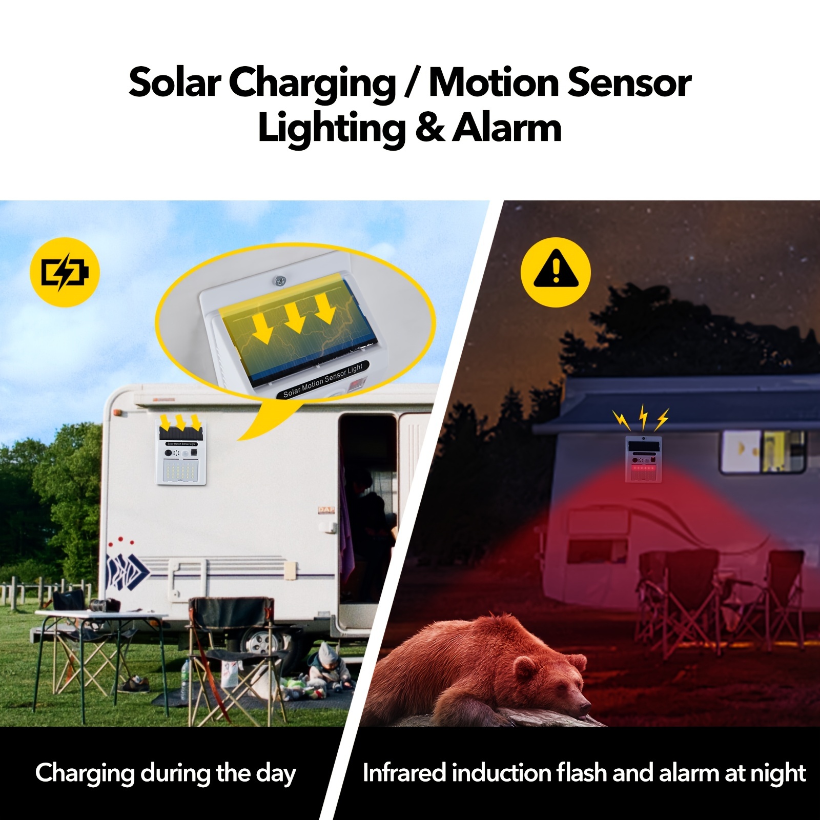 Floodlights with motion sensor 2024 and alarm