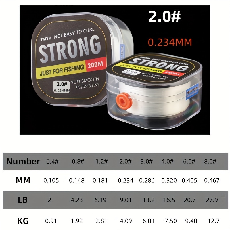 GENERICO JOF Nylon de pesca de fluorocarbono 021MM 300mt