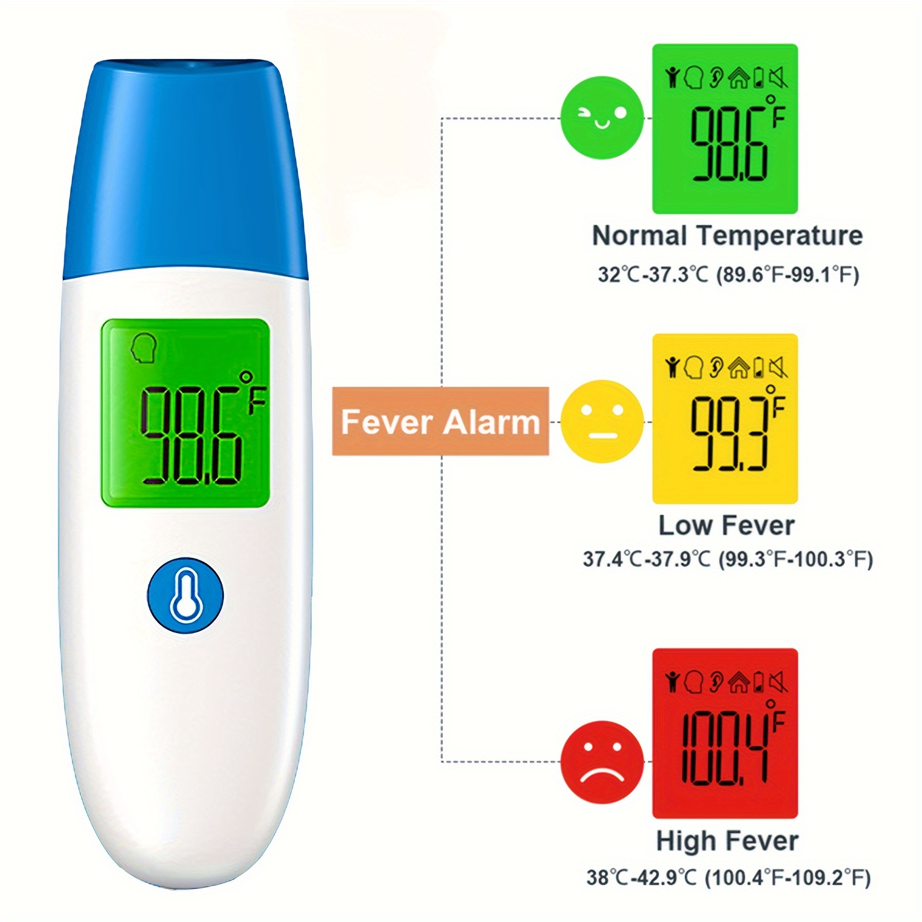 Thermometer Für Erwachsene - Kostenlose Rückgabe Innerhalb Von 90 Tagen - Temu  Austria